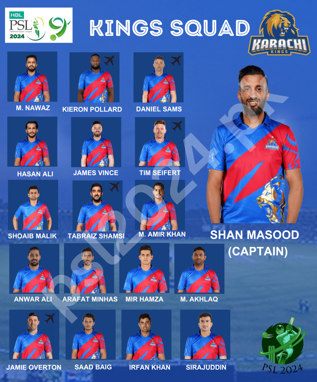 Karachi Kings Squad 2024 (KK PSL 9 Complete Team)